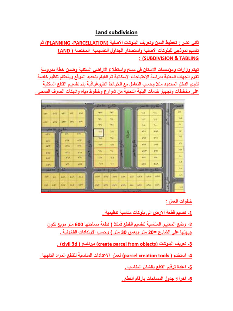 Land Subdivision Civil3d | PDF
