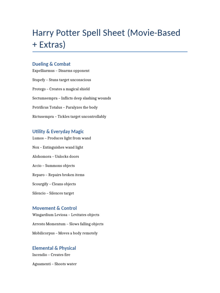 Harry Potter Spell Sheet Expanded | PDF