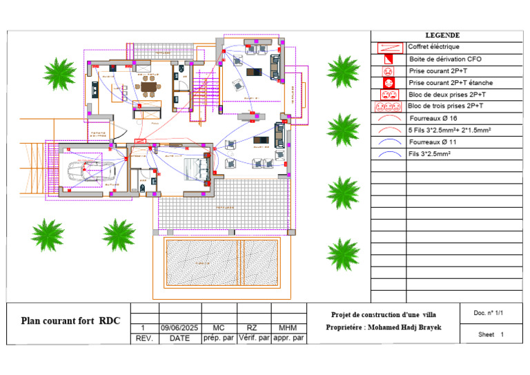 PLAN Courant Fort RDC | PDF