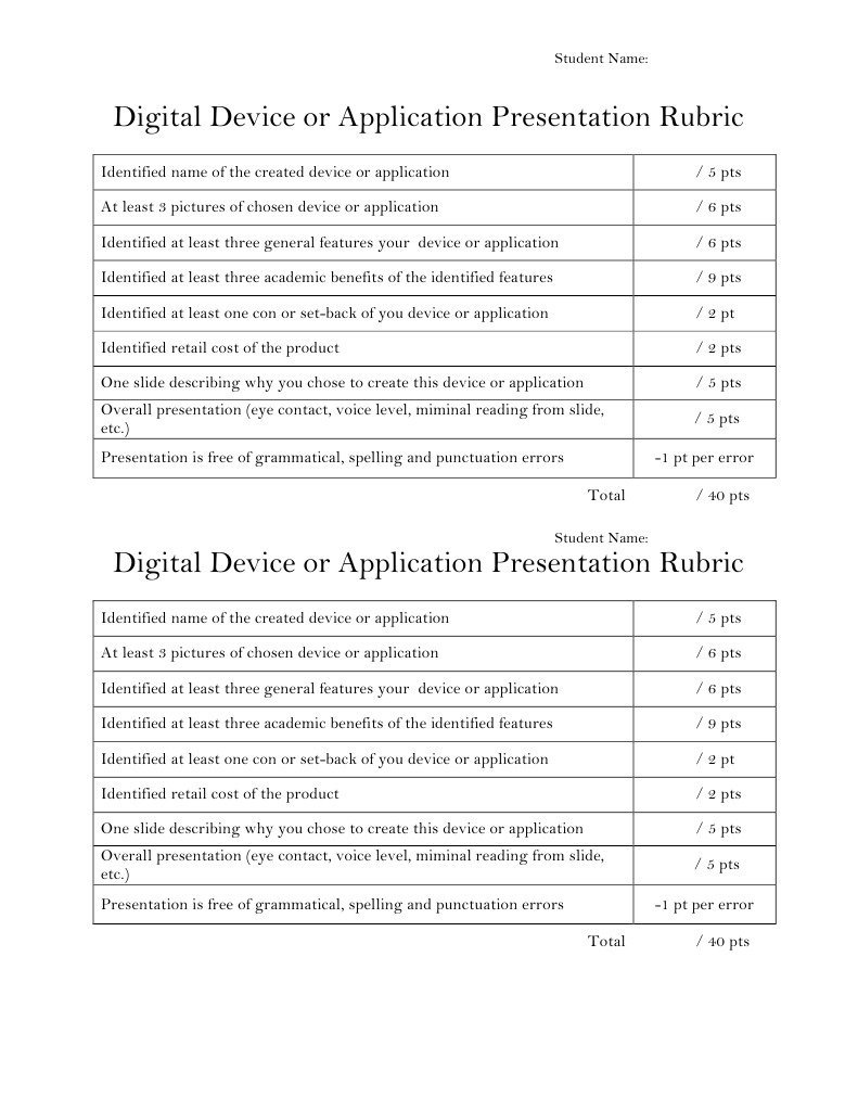 Digital Device Presentation Rubric | PDF