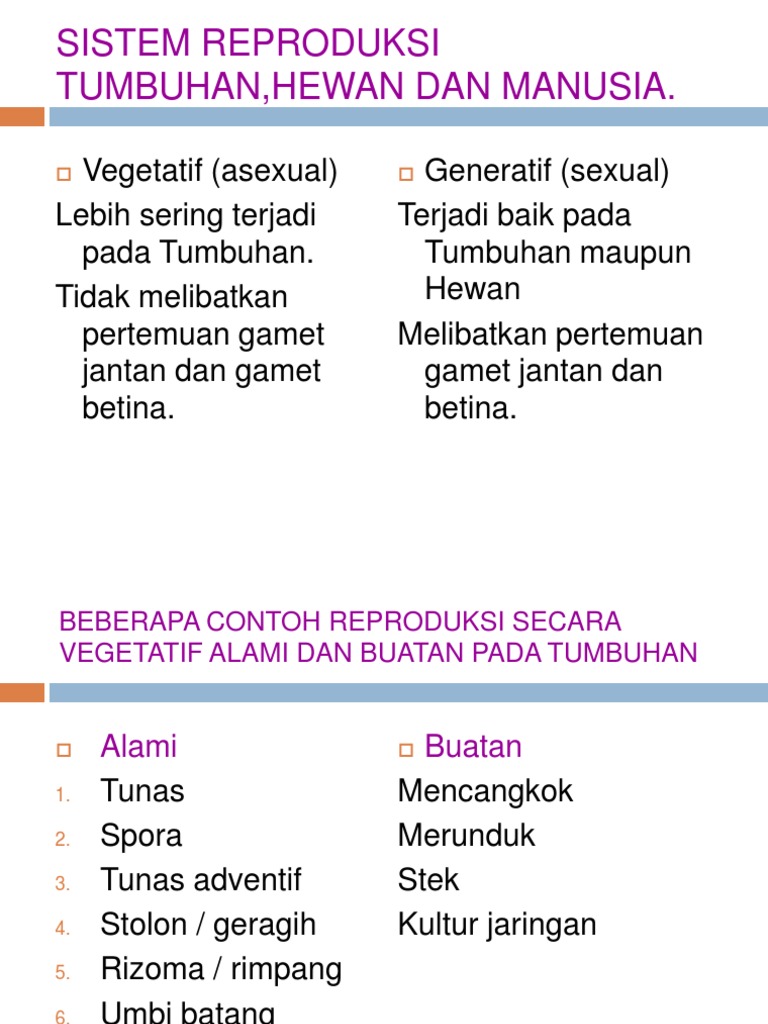 Sistem Reproduksi Tumbuhan Dan Hewan
