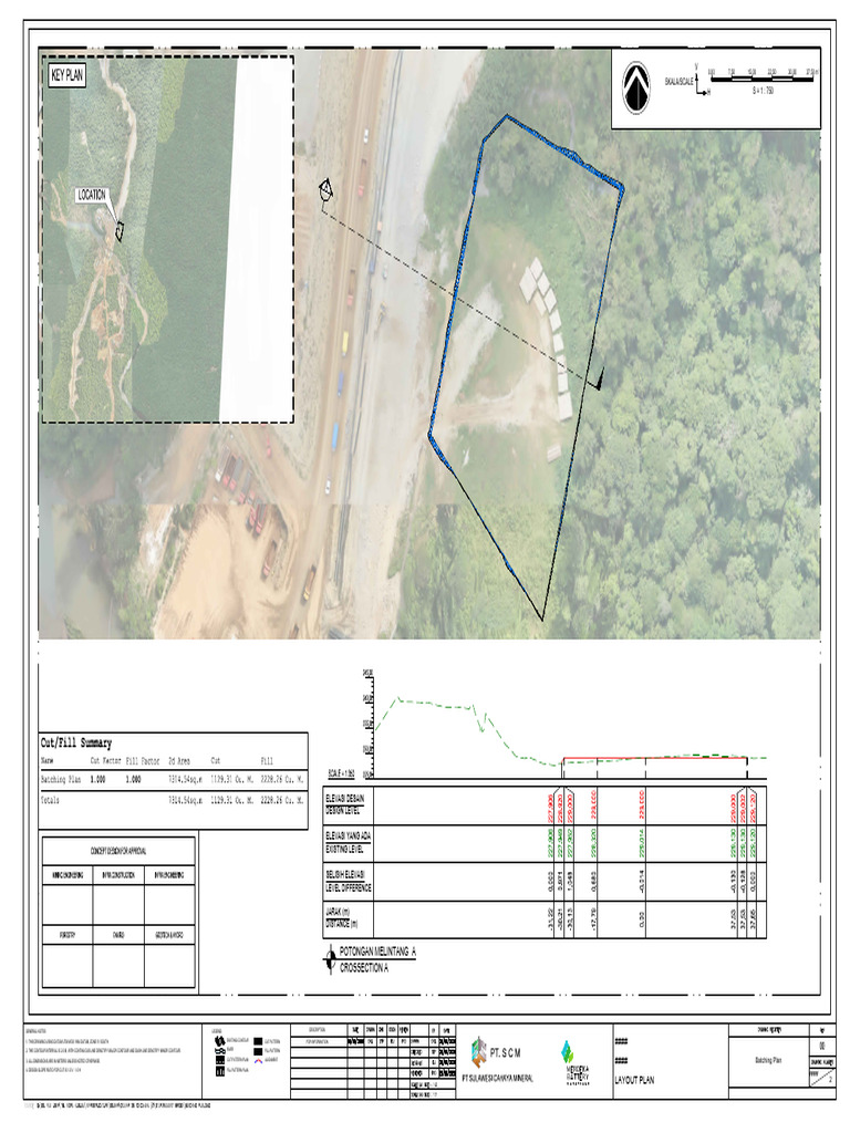 Batching Plan-layout Plan | PDF