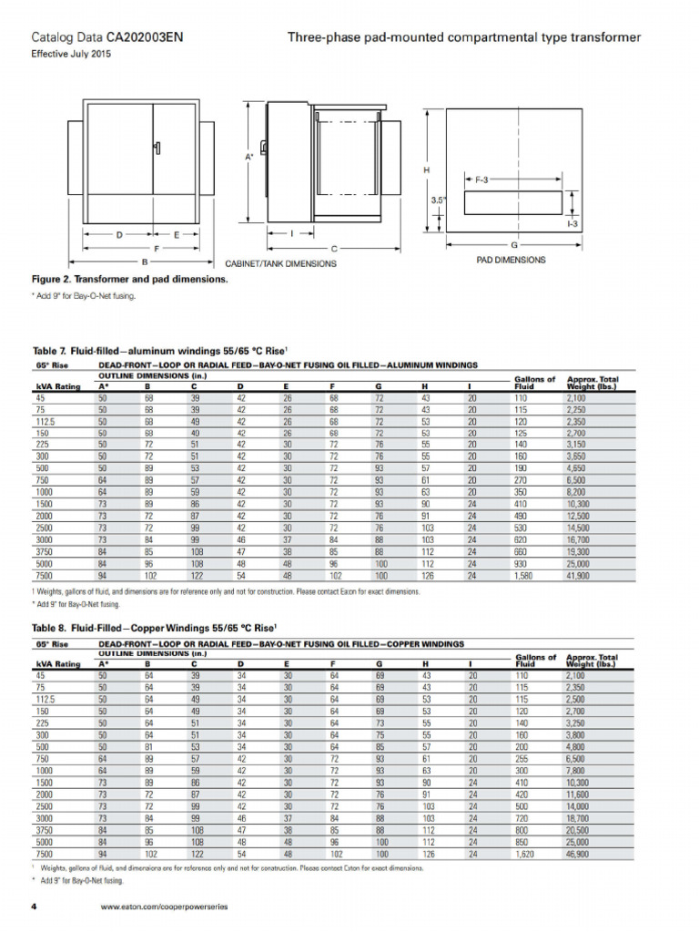Eaton Pad Mounted Transformer Brochure en US | PDF
