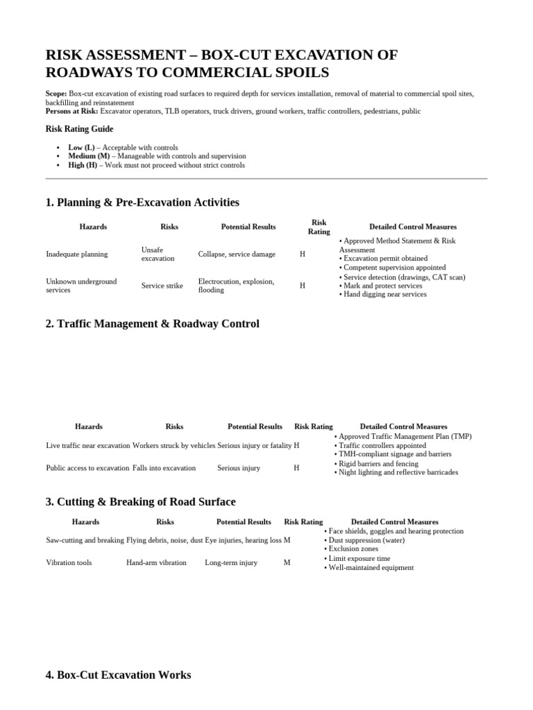 BOX CUT | PDF | Road | Hazards