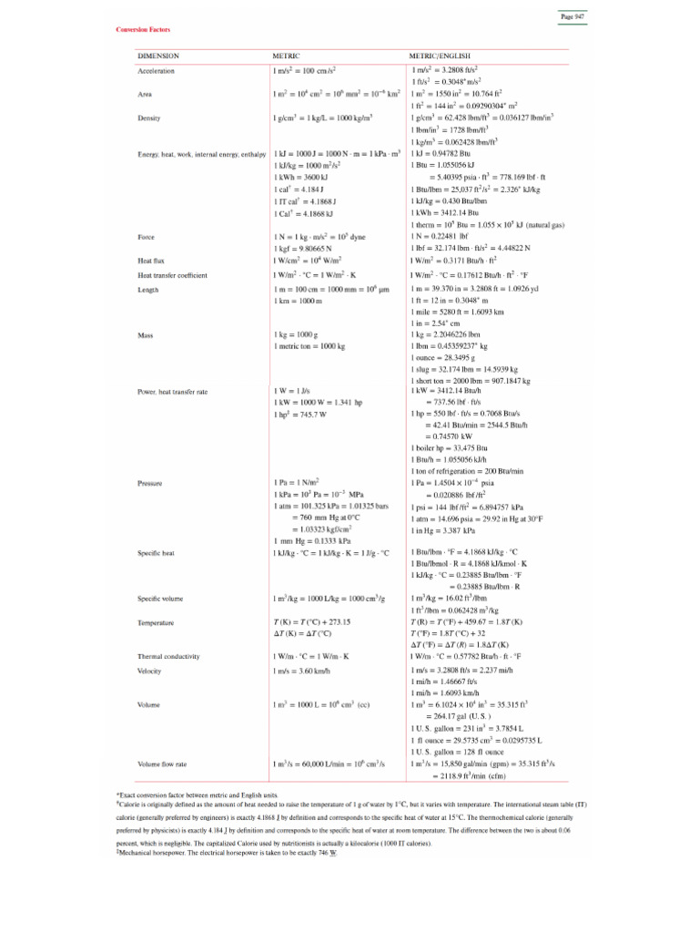 Conversion Factors | PDF