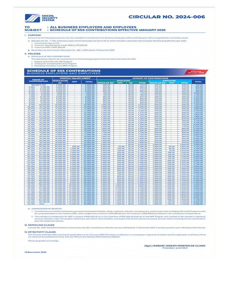 Cont Table | PDF
