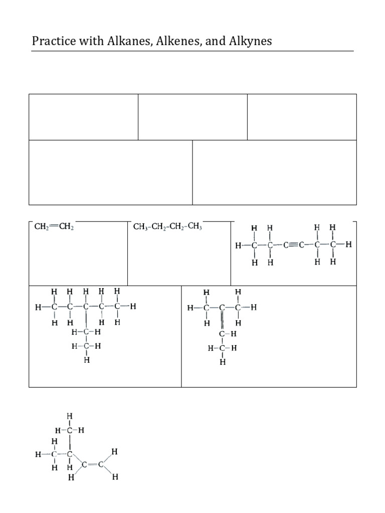 1-03a Practice With Alkanes Alkenes and Alkynes | PDF