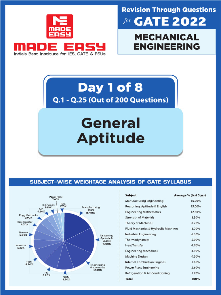 ME Day 1 General Aptitude 1 25 | PDF