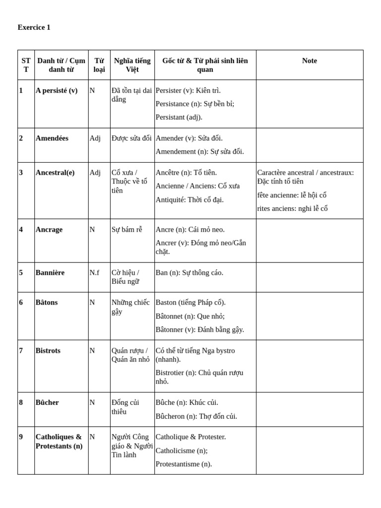 act 2 | PDF