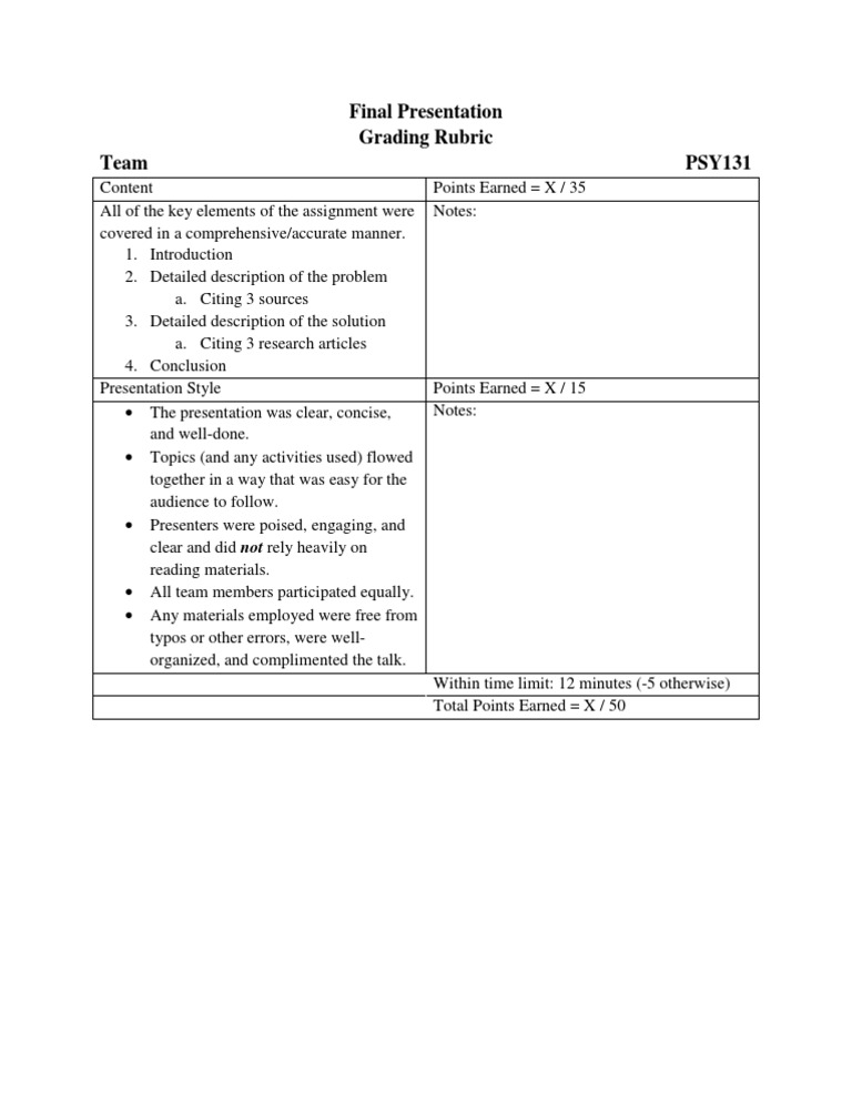 PSY131+Final+Presentation+ +Grading+Rubric | PDF | Career & Growth