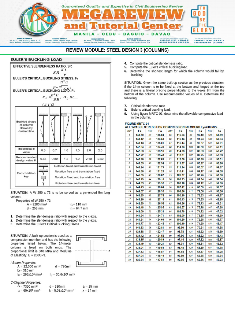 Steel 3 (Columns) - Module and Exercise | PDF | Buckling | Column