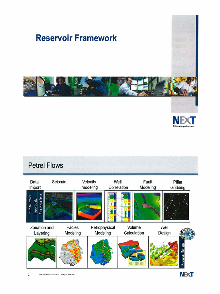 06 Reservoir Framework | PDF | Reflection Seismology | Stratigraphy