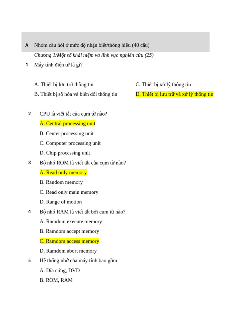 Not Worth Reading | PDF