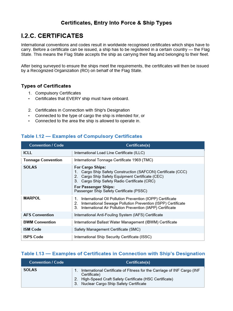 Certificates, Entry Into Forces, Definitions & Safety Regulations For ...