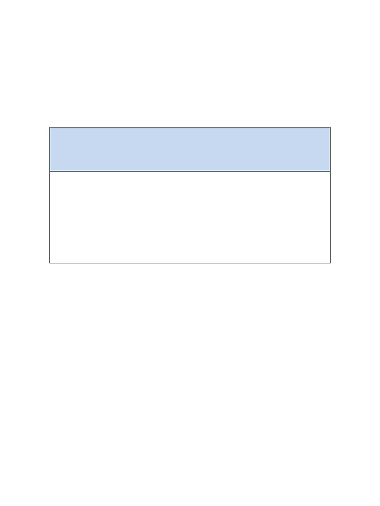 Modul Chapter 1 Unit 1 | PDF