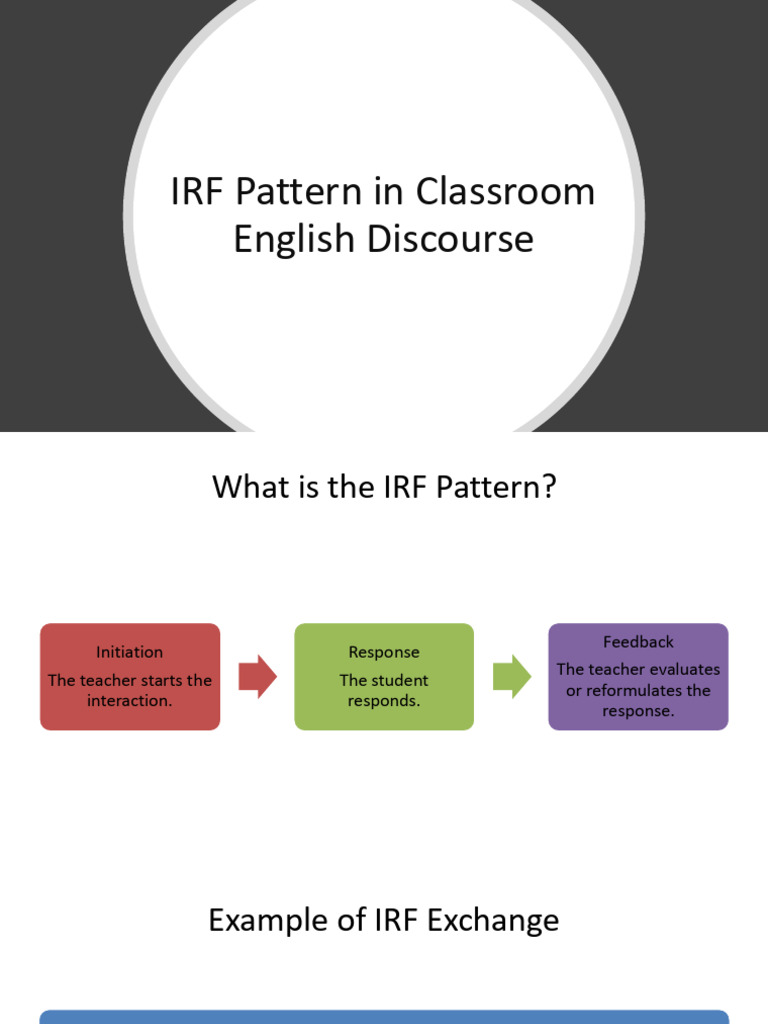 IRF Classroom English Discourse | PDF | Behavior Modification | Learning