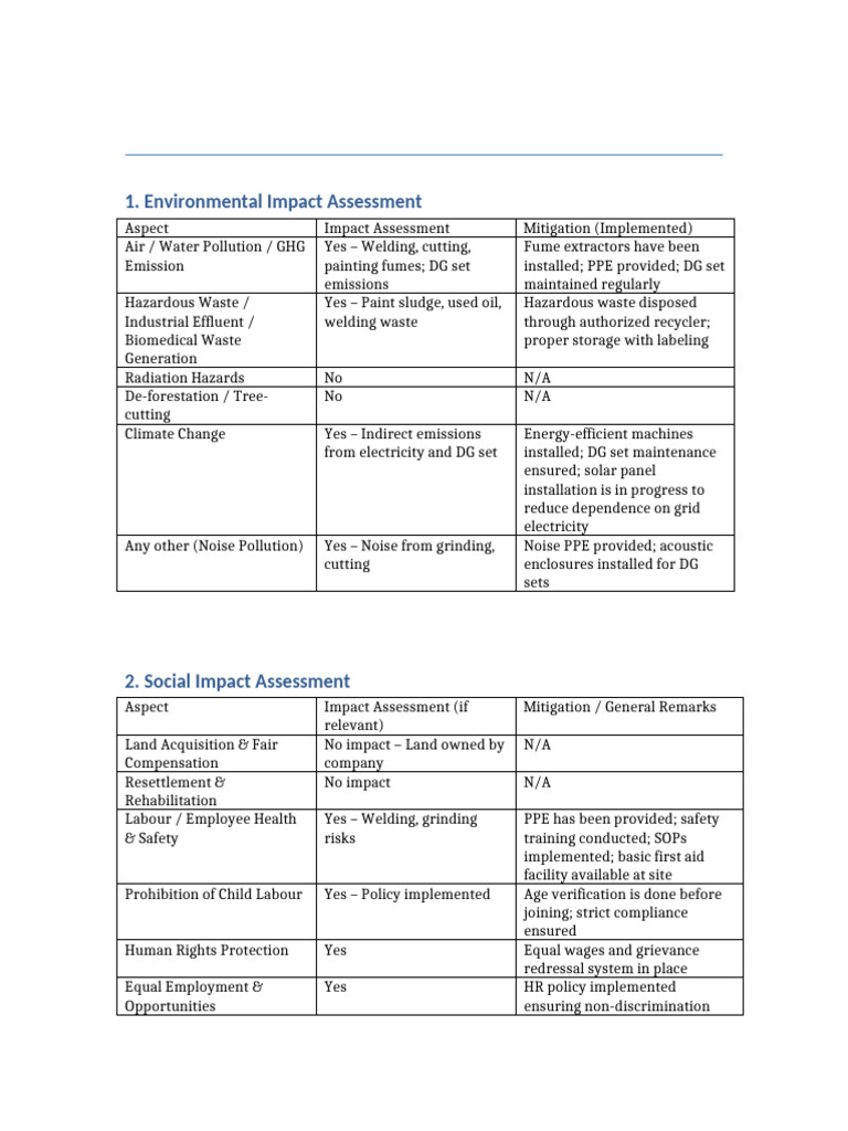 Environmental Social Impact Assessment Arcedges | PDF
