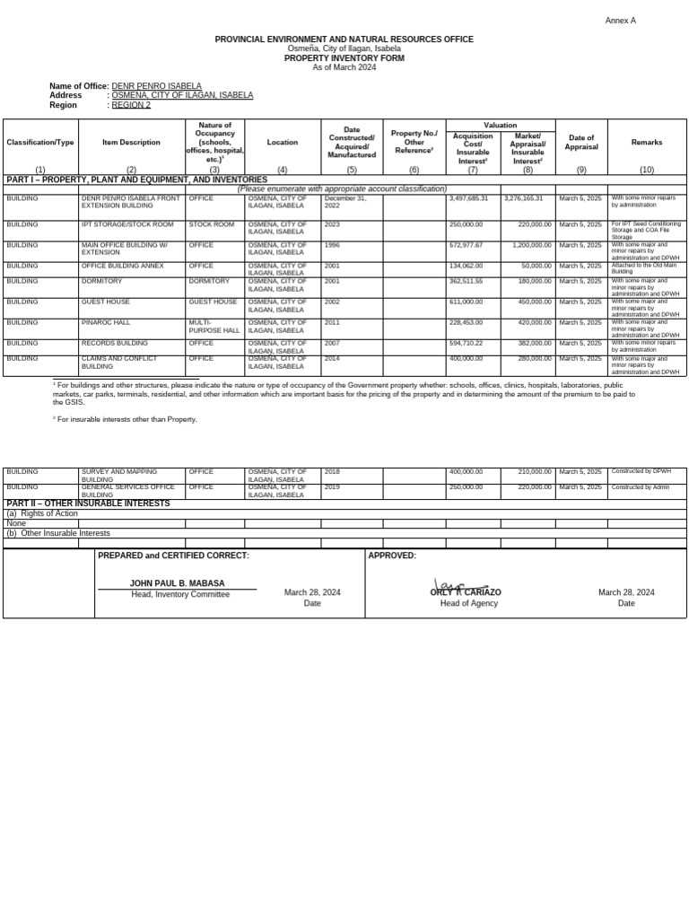 Property Inventory Form 2025 | PDF | Real Estate Appraisal | Inventory