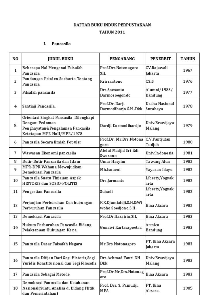 Data Buku Induk Perpustakaan Stia Bina Banua