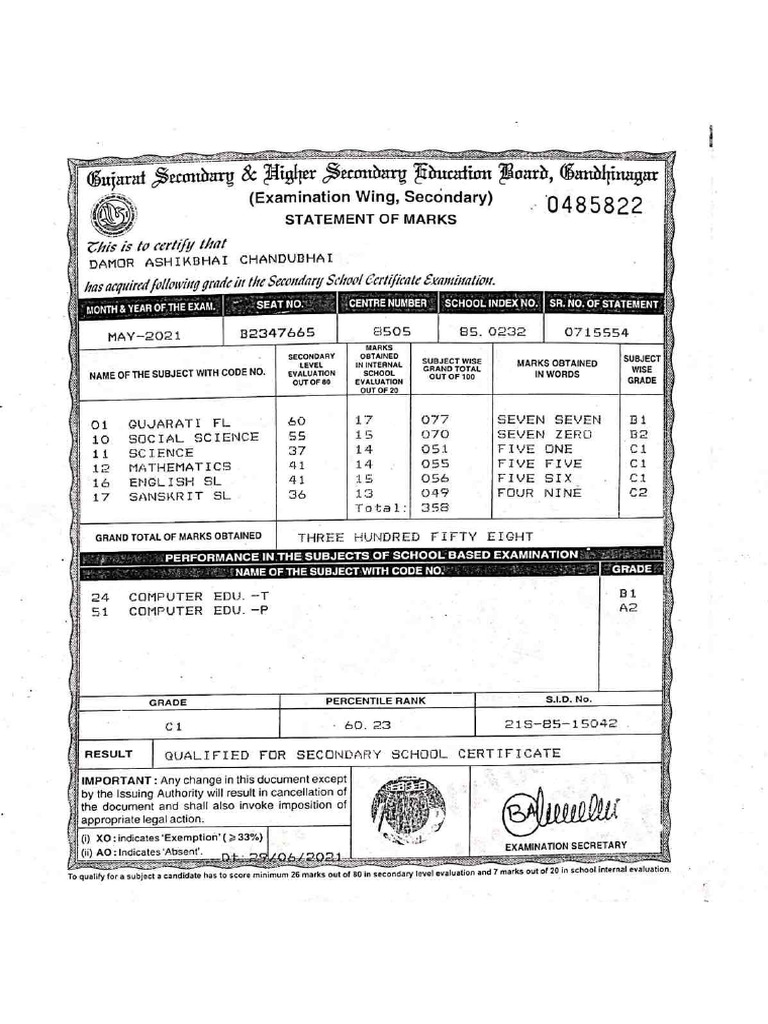 10th Result | PDF