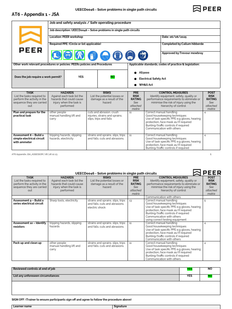 At6 Appendix 1 Jsa Learner v8!26!10 23 | PDF | Personal Protective ...