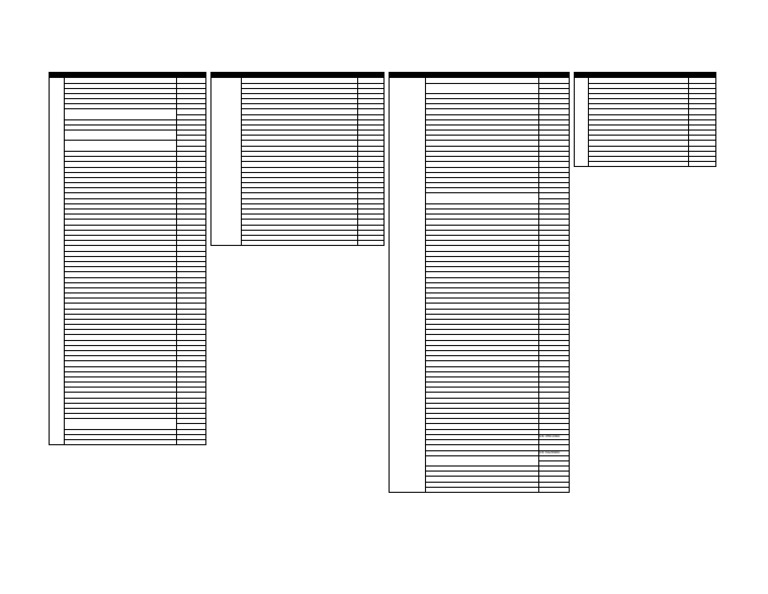 Panel Clinic List Jan 2024 (FSP Revised) | PDF