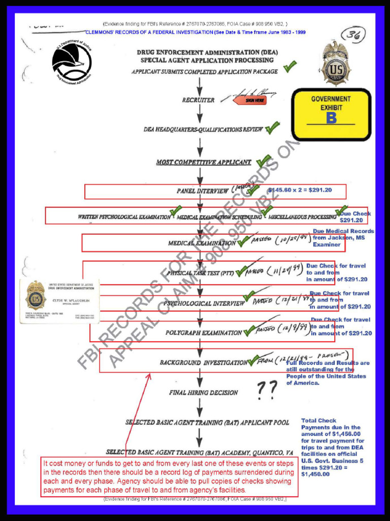DEA Investigation Phases Incomplete | PDF