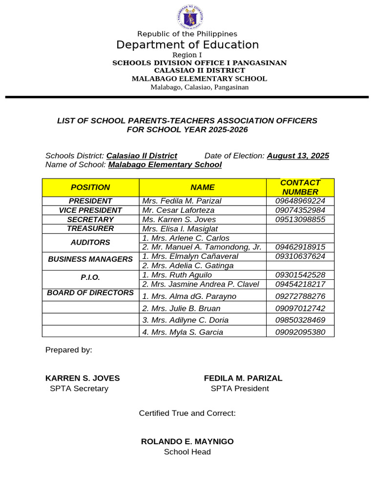 1-List of School PTA Officers For SY 2025-2026 | PDF