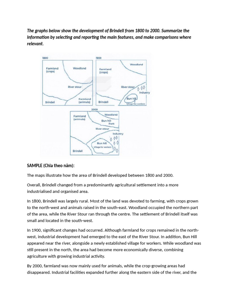 Map Part 2 | PDF