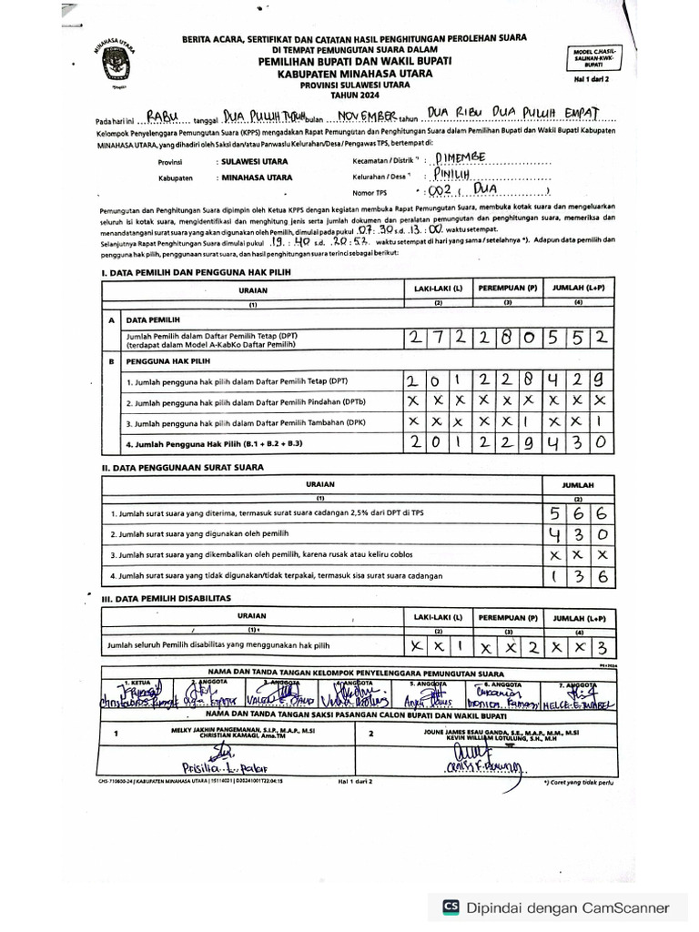 Tps 002 Pinilih | PDF