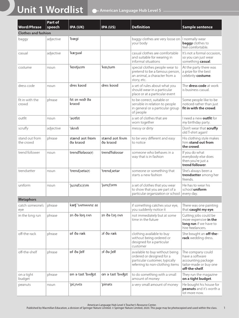 LH C1 Proficiency Wordlist | PDF | Trees | Clothing
