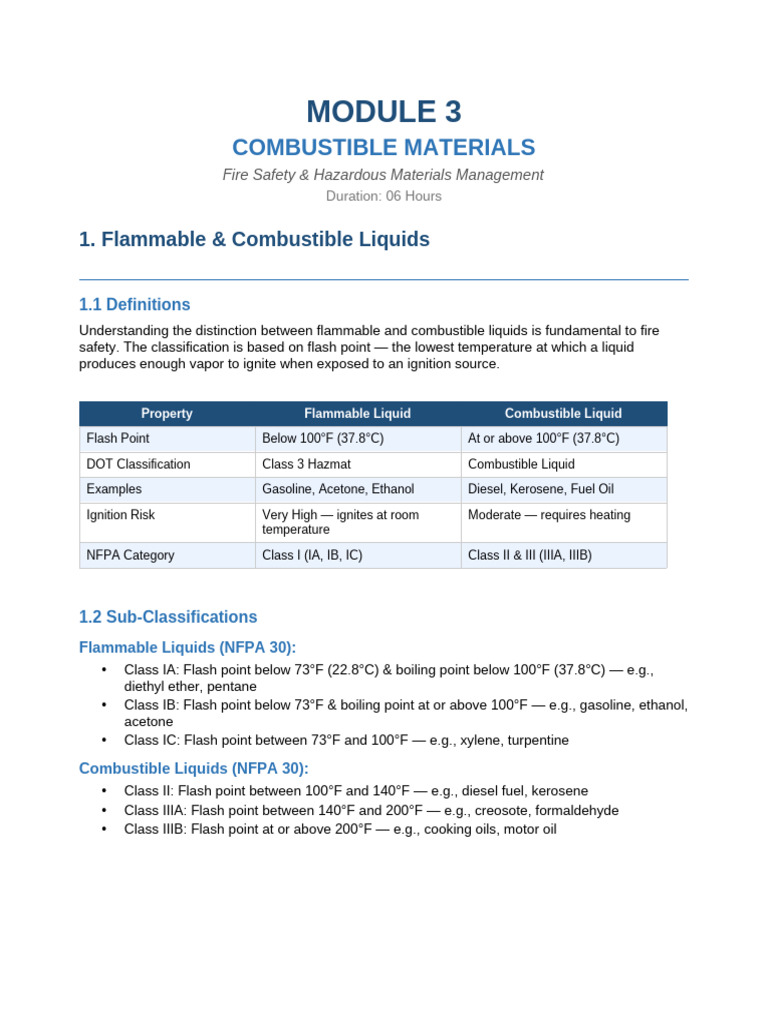 Module3 Combustible Materials | PDF