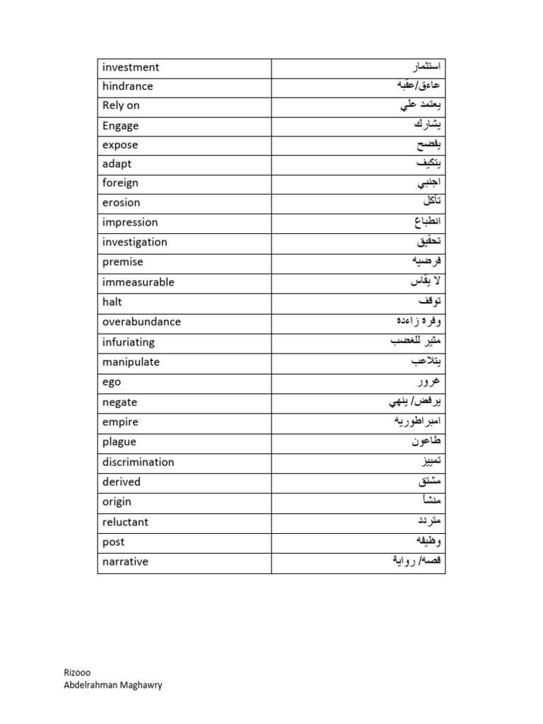 English Dic 1 | PDF