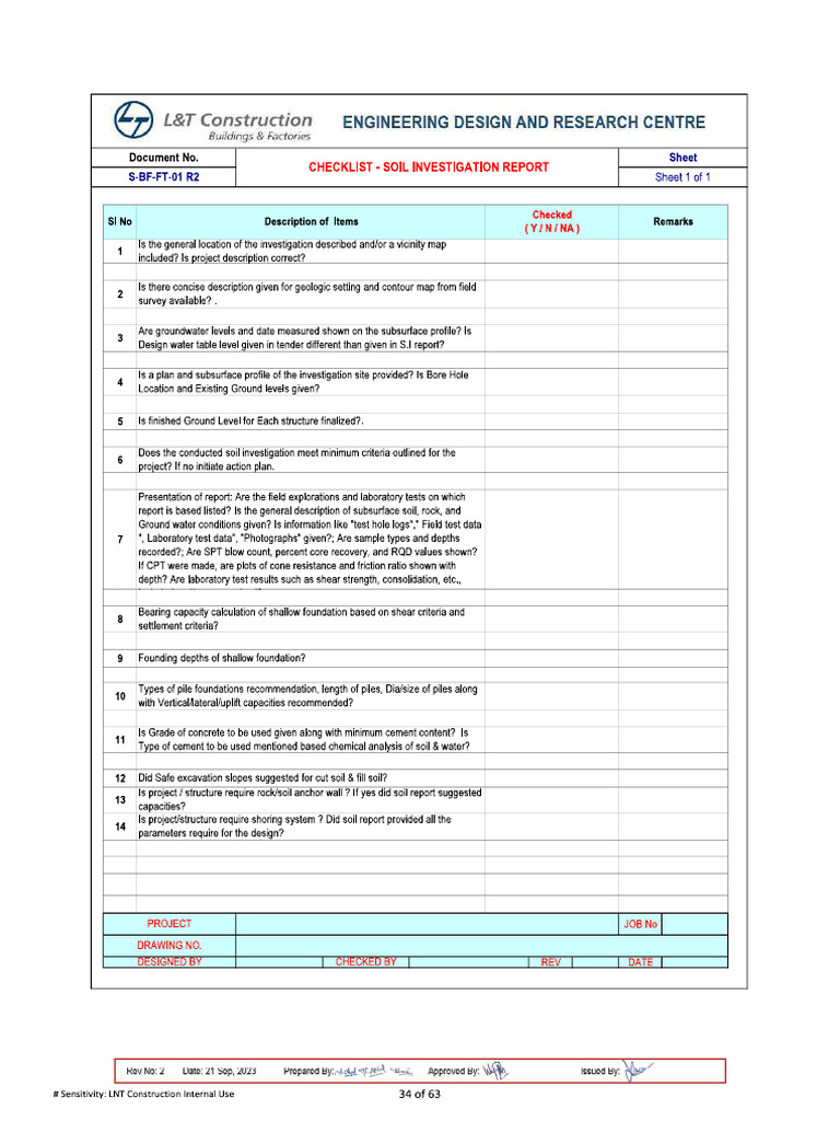 Checklist - Soil Investigation Report | PDF