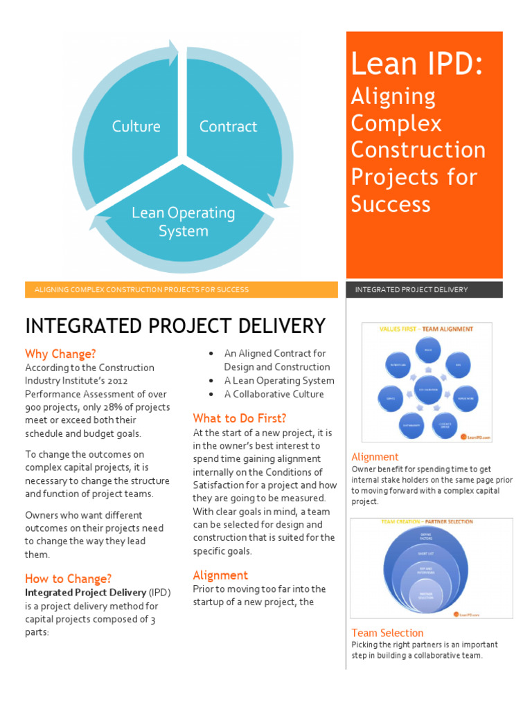 Lean IPD Website Info 4 Pages | PDF