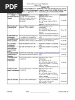 Download Scholarships by htranx SN10199361 doc pdf