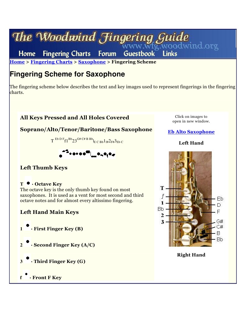 Fingering Scheme For Saxophone | PDF | Saxophone | Music Production