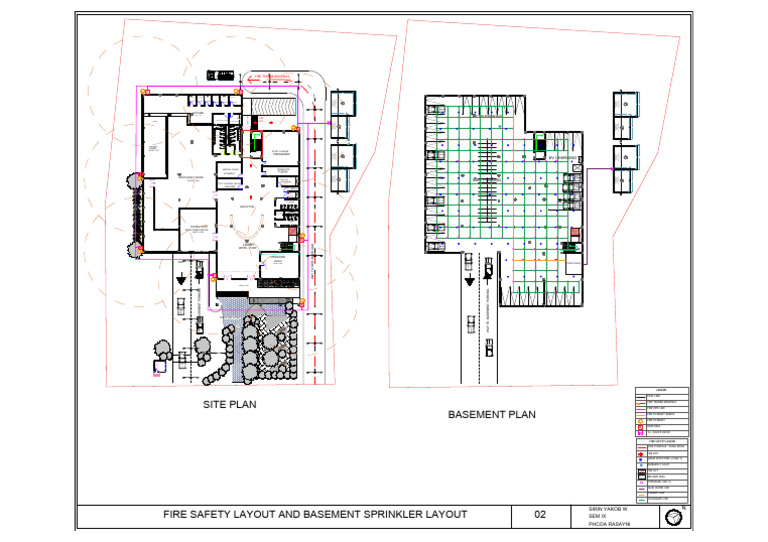 Fire Sheet | PDF | Home