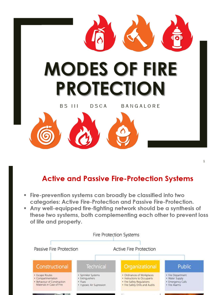 Ch5 - Active Passive Firefighting | PDF | Fire Sprinkler System ...