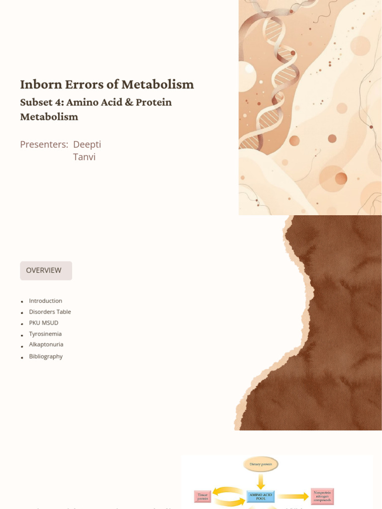 Inborn Errors of Metabolism PDF | PDF
