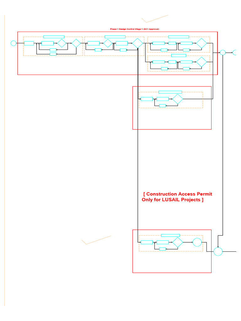 Phase 1 For Master Plan For Engineering Works Lusail Projects | PDF