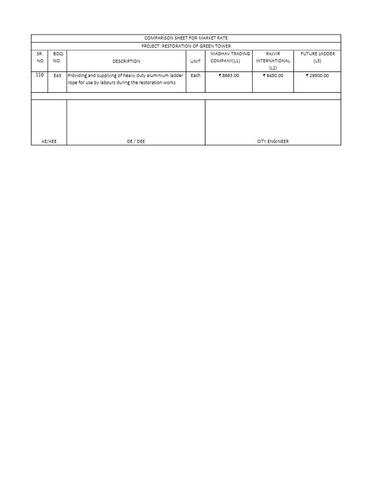 Comparison Sheet | PDF