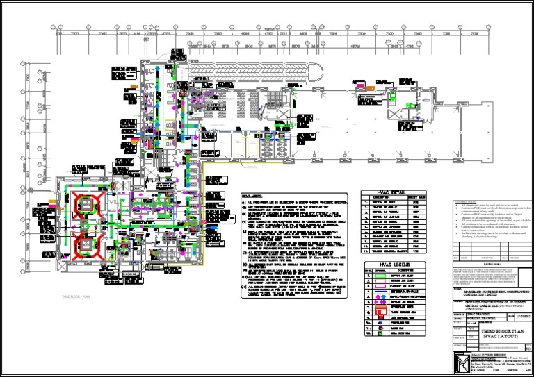 Third Floor Hvac Plan | PDF