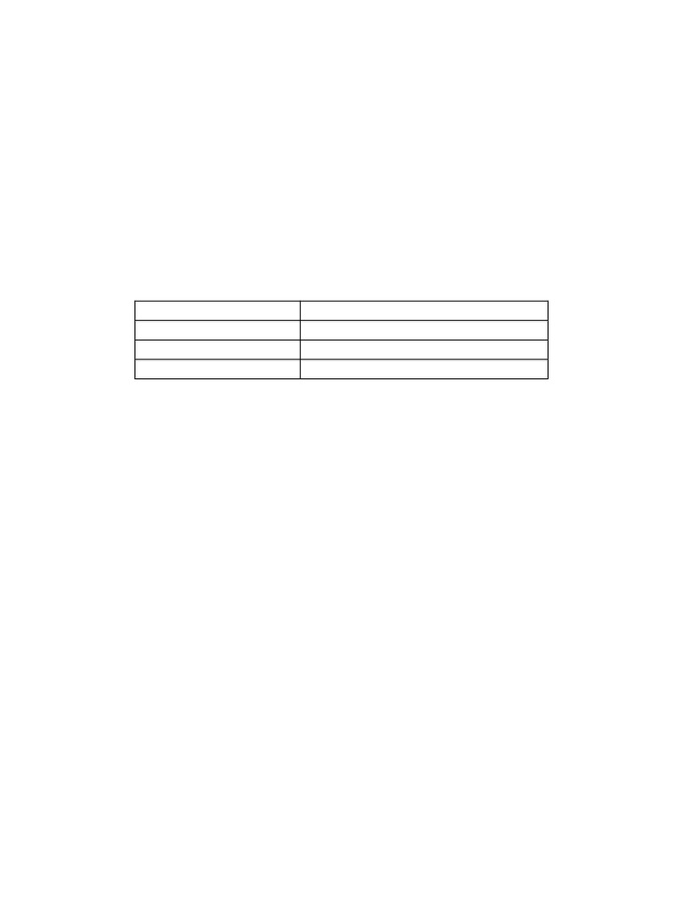 Academic Pressure 20 Page Project | PDF | Relaxation (Psychology) | Anxiety