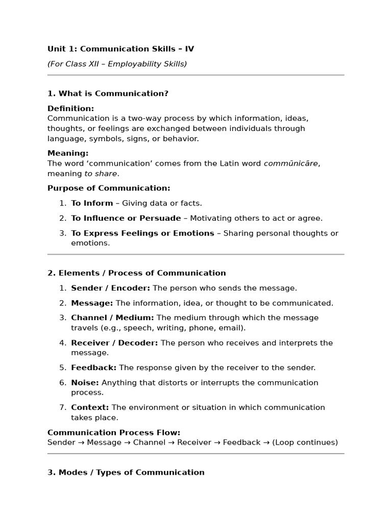 Unit 1 and 2 Communication | PDF | Communication | Time Management