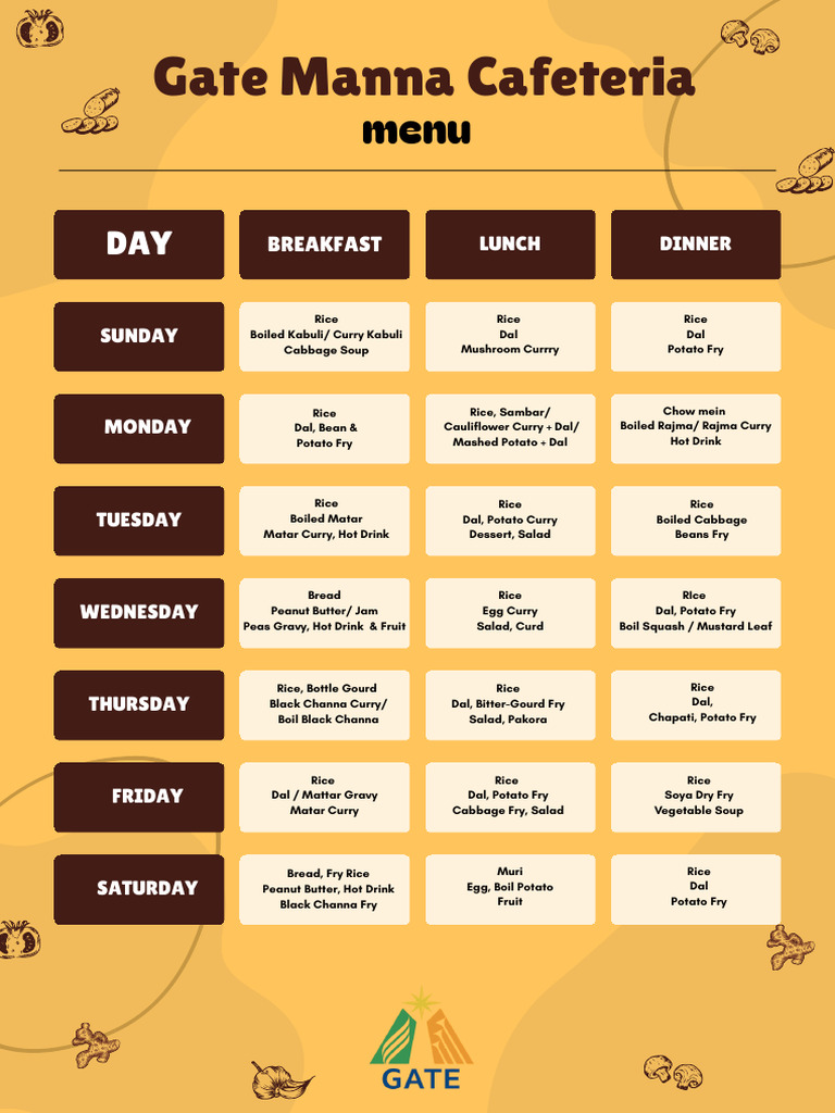 Gate Manna Cafeteria Menu-1 | PDF