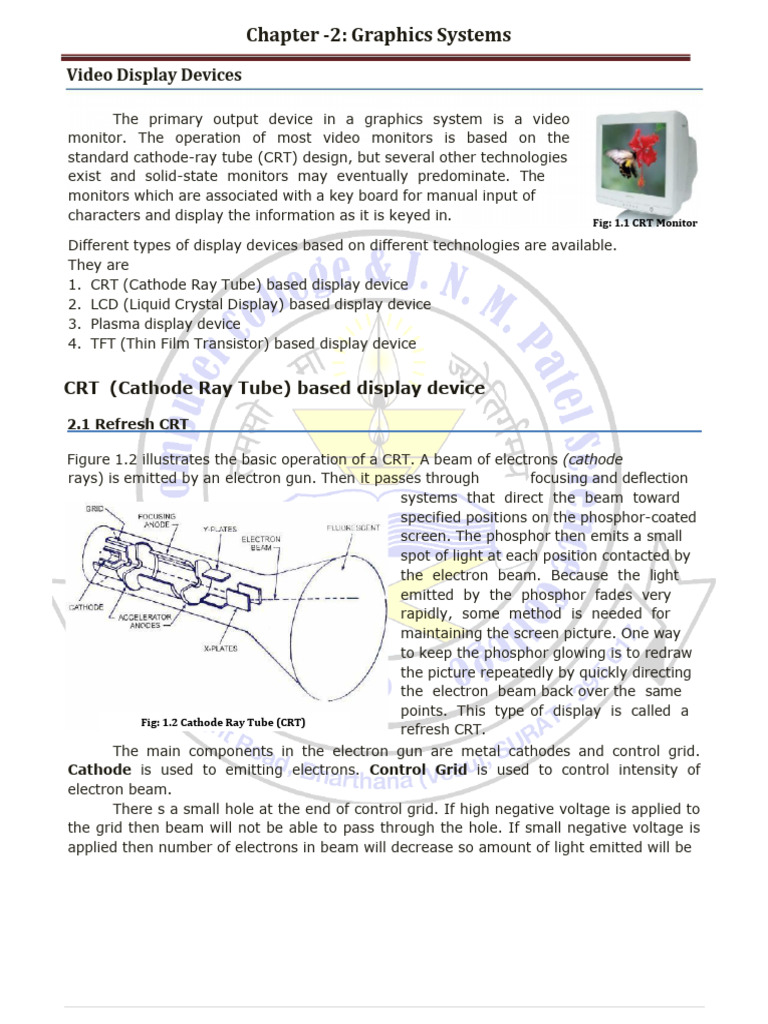 601 CG Unit 2 Graphics Systems | PDF | Cathode Ray Tube | Liquid ...