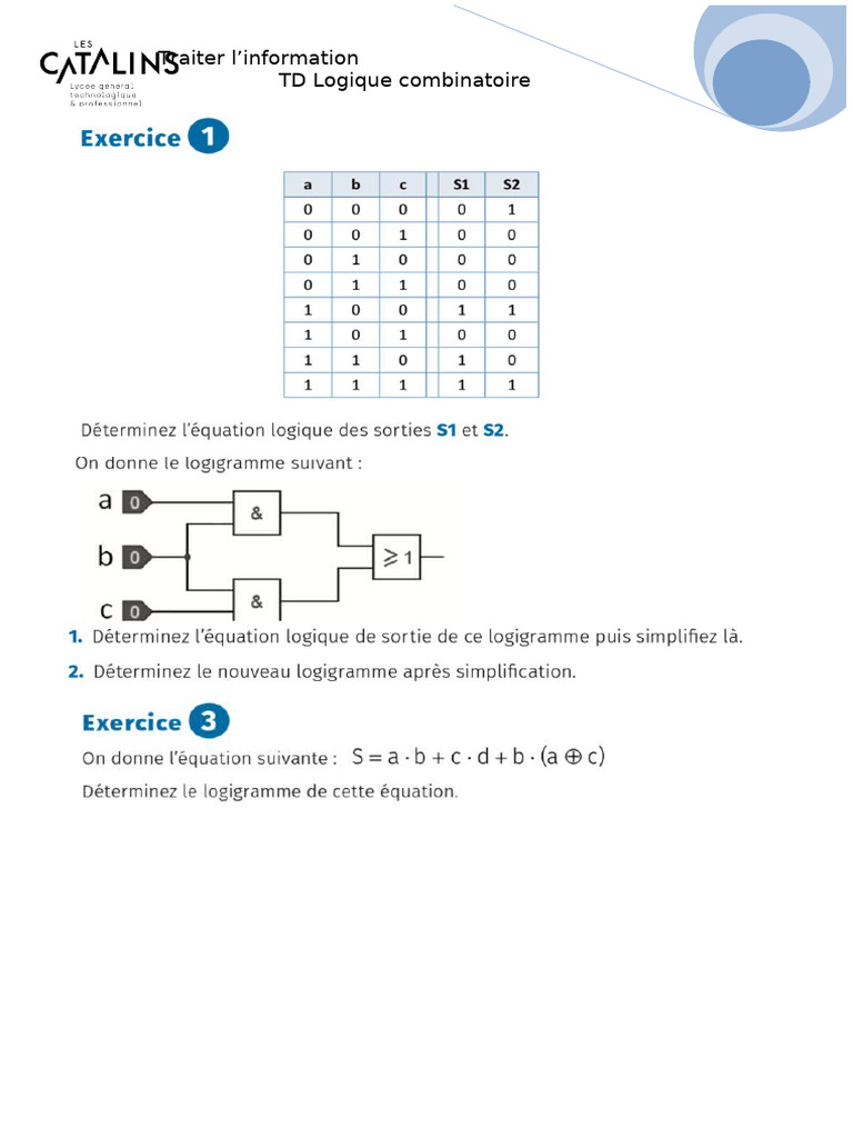 TD Logique Combinatoire | PDF