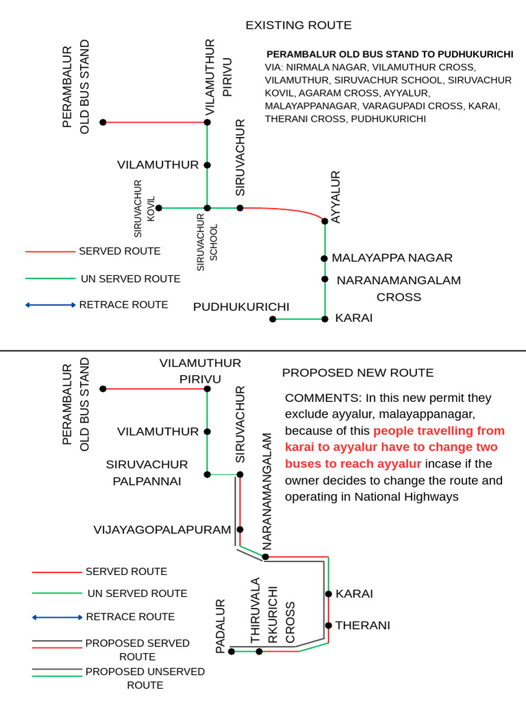 Route Diagram | PDF | Transport | Bus Transport