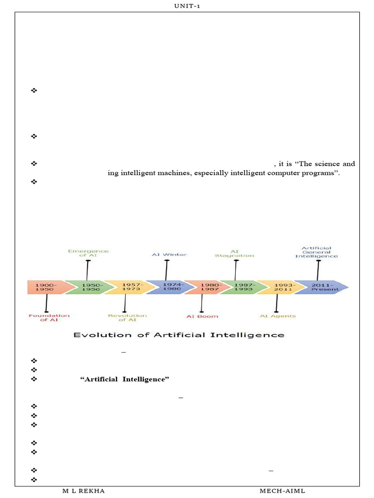 Aiml Unit-1 | PDF